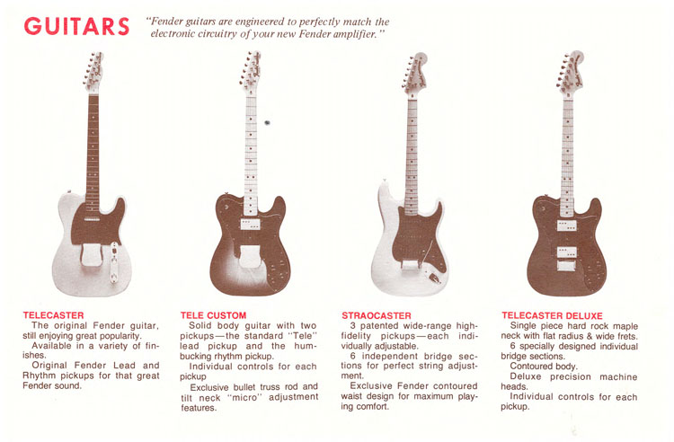 Fender reverb amps owner's manual G