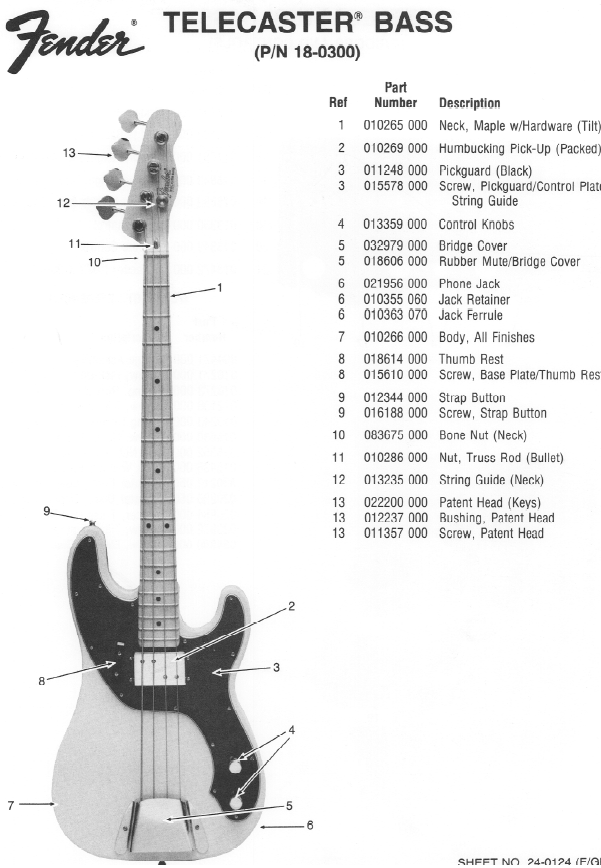 Telecaster