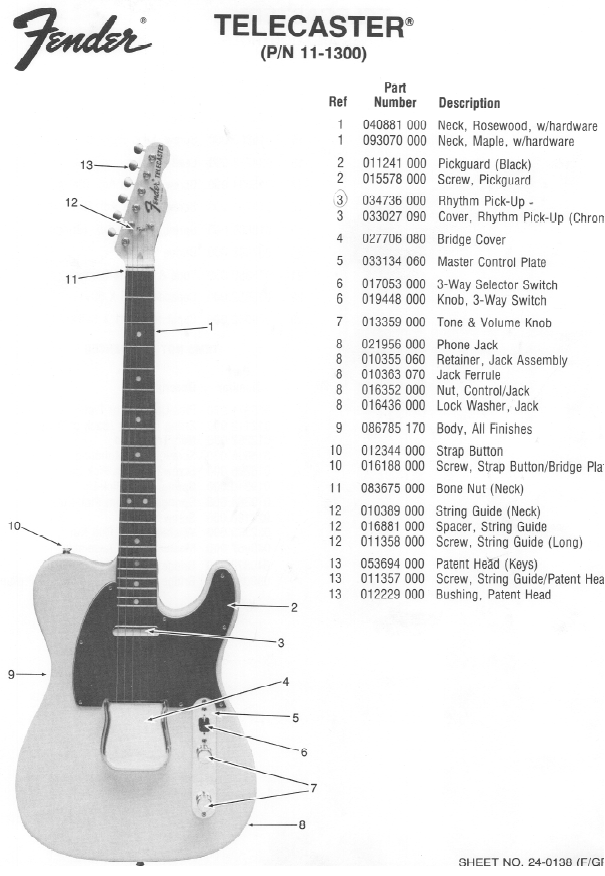 Telecaster